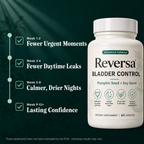 Reversa Bladder Control