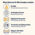 Ox Bile Complex - By Reversa