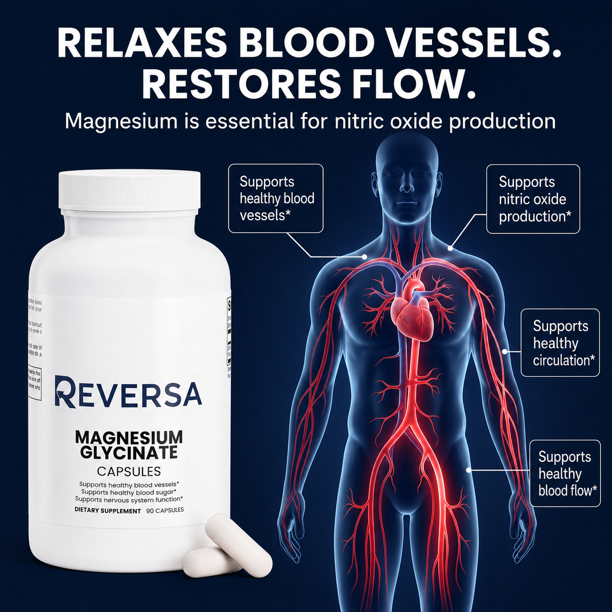 Magnesium Glycinate For Type 2 Diabetics