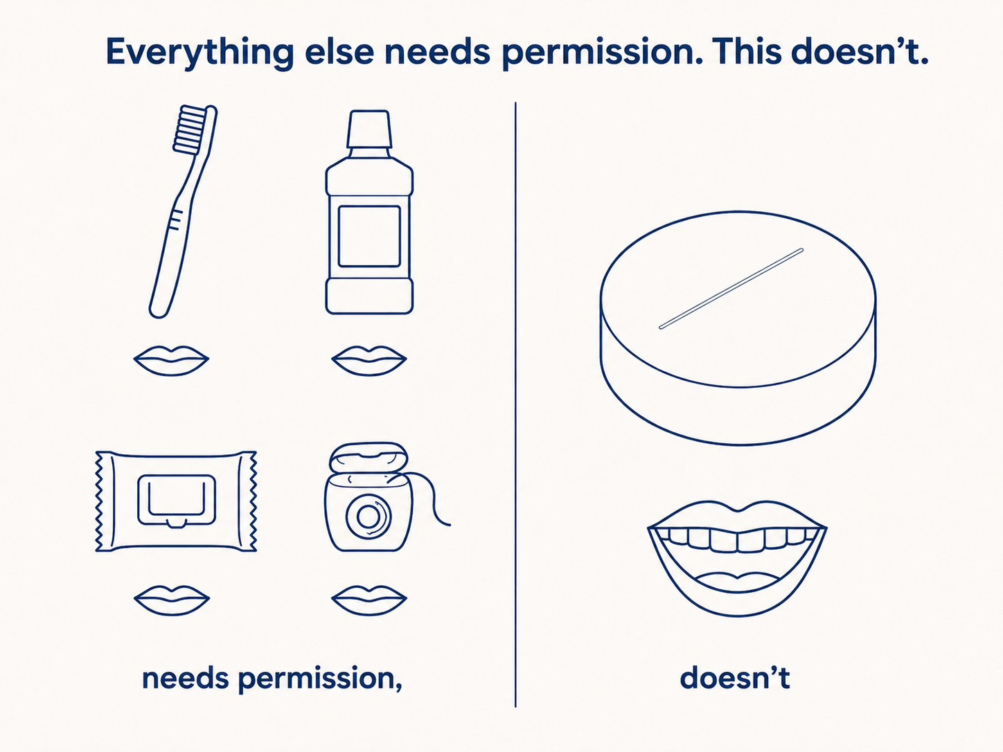 Dental + Oral Health Chewables