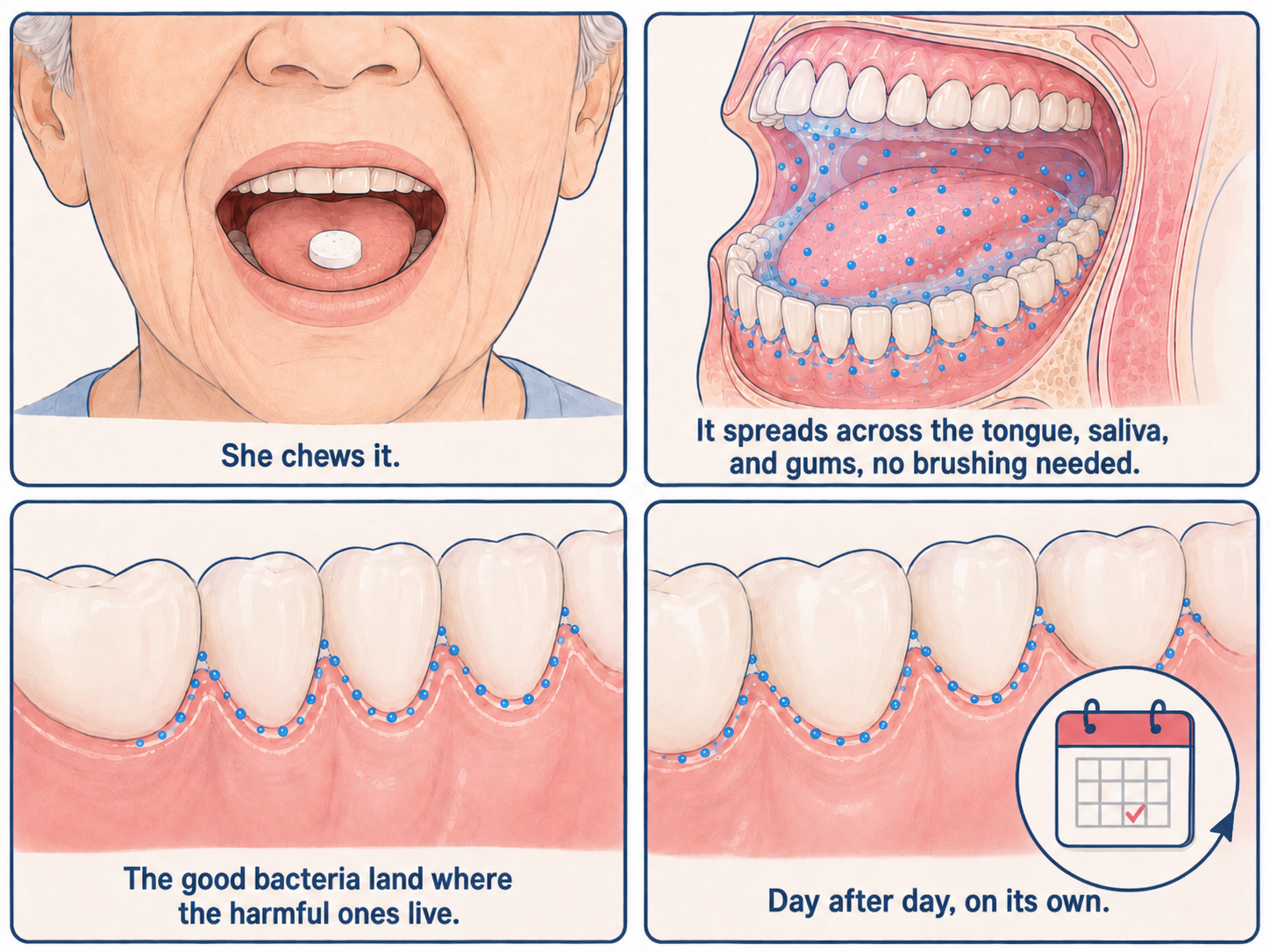 Dental + Oral Health Chewables