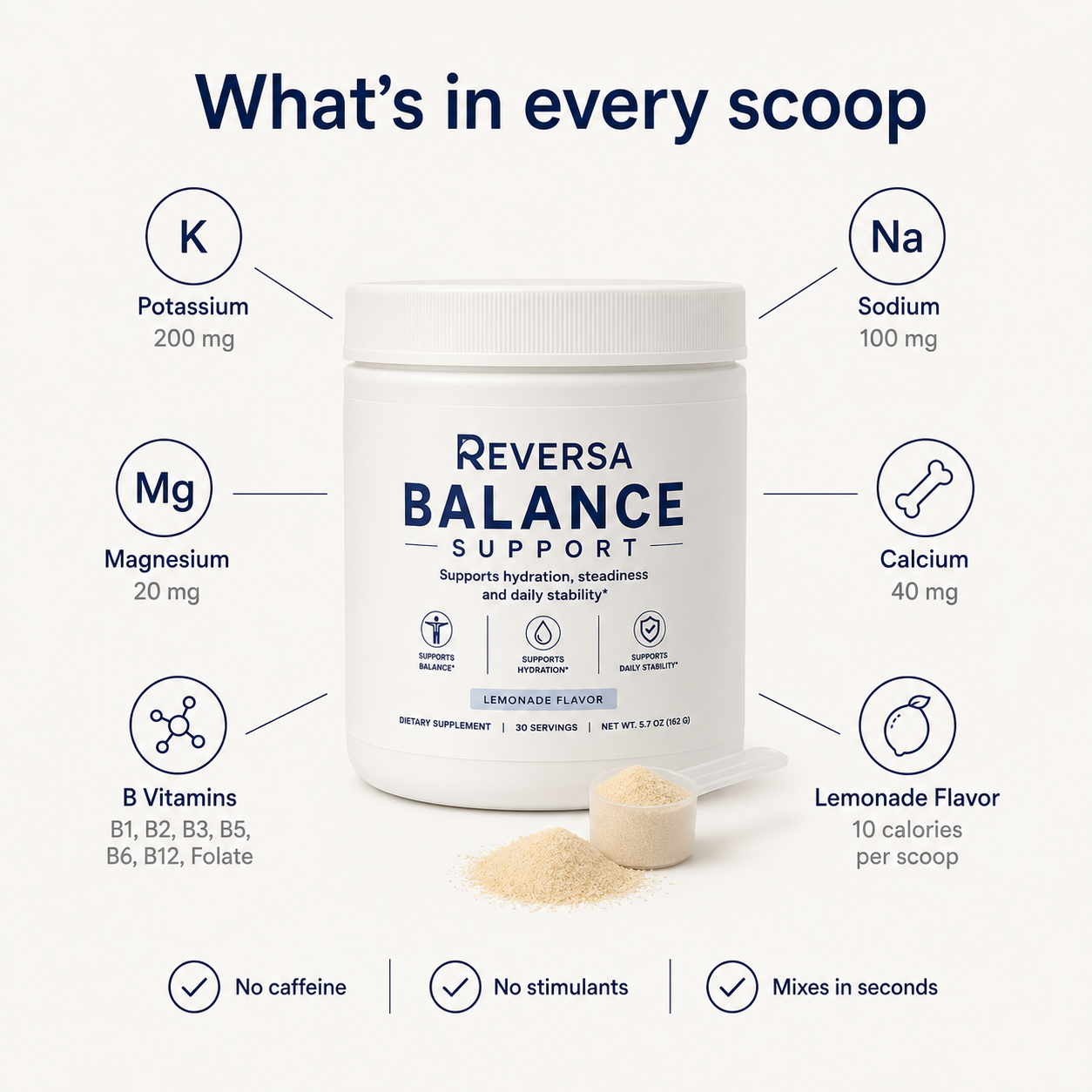 Reversa Balance Support