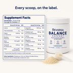 Reversa Balance Support